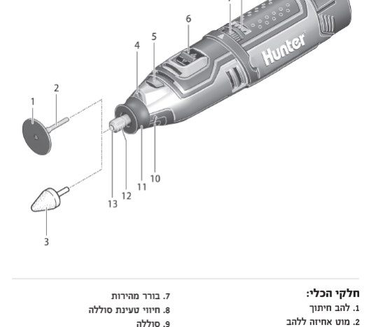 משחזת ציר נטענת 12V הכוללת סוללה ו-100 אביזרים- האנטר