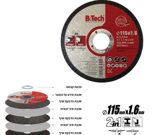 דיסק חיתוך 4.5 עובי 1.6 מ