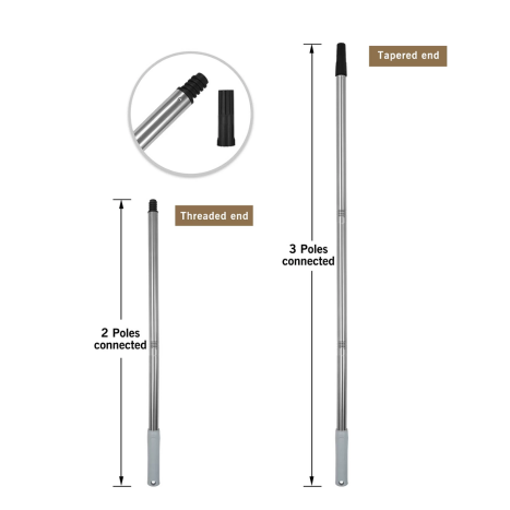 סט מאריכים לידית רולר 3 יח' - ROLLINGDOG