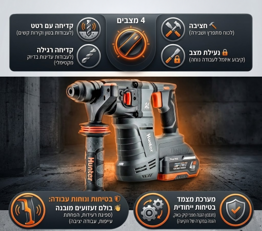 סט מודולרי BL פטישון אימפקט+ משחזת 