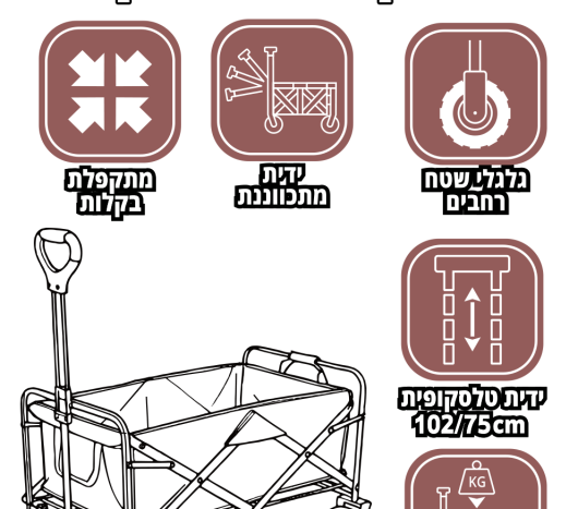 עגלת קמפינג מתקפלת 120 ק